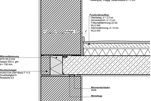  Wärmebrückenoptimierung, hier am Beispiel der Einbindung einer Geschossdecke 