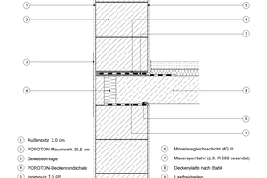  Bild 2: Die Deckenauflager wurden mit Deckenrandschalen wärme- und schalltechnisch optimiert 