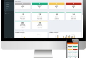  Mit der Smart Metering Plattform lässt sich die Zählerfernauslesung vom Büro aus steuern 