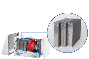  Die Aluminium-Wärmeübertrager des Thermo-Lüfters – hocheffiziente Wärmerückgewinnung, leicht zu reinigen, hygienisch unbedenklich 