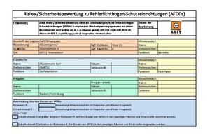  Ergebnisblatt zur Risiko-/Sicherheitsbewertung 