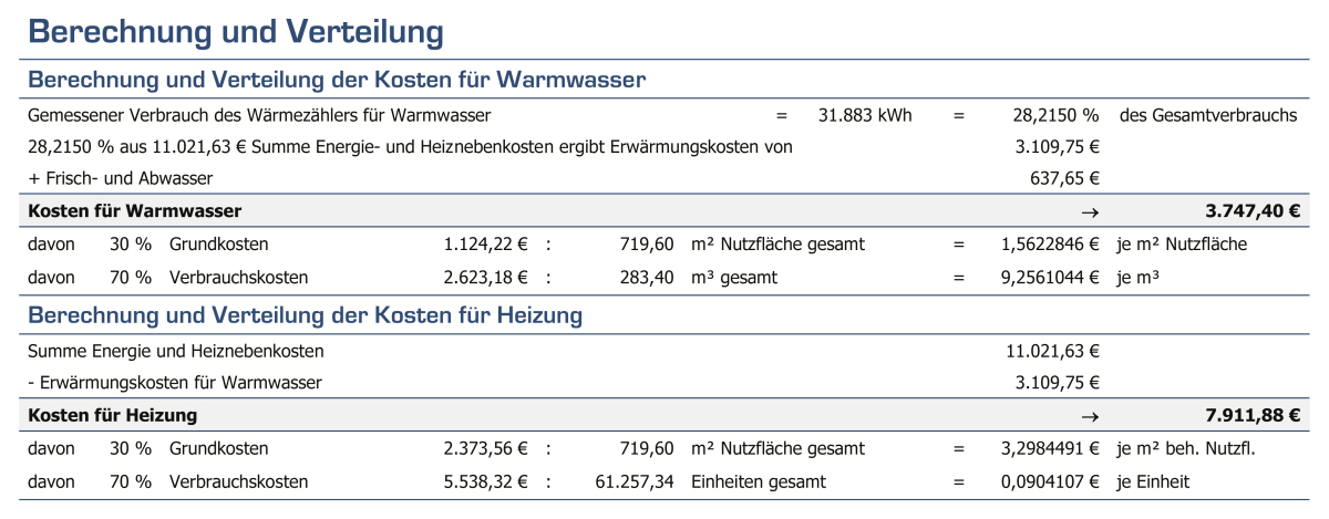 kosten heizung single