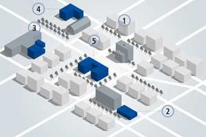  Zu 1: Im Rathaus planen Verantwortliche ein flexibles Gesamtkonzept
Zu 2: Mobile Mietgebäude für die Übergangsphase
Zu 3: Modularer Erweiterungsbau durch Anbau oder Aufstockung
Zu 4: Modulgebäude als autarker Neubau
Zu 5: ModuLine als attraktives Langzeitmietmodell 