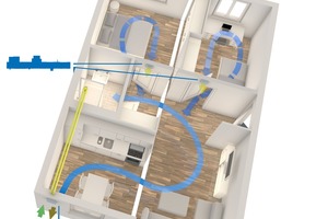  Modulare Lüftung: Das wohnungszentrale freeAir-System von bluMartin kommt ohne Zuluft-Leitungen aus und weist eine Wärmerückgewinnung von über 90 % auf 