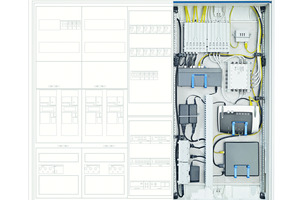  Zählerschrank mit Multimedia- Komplettfeld 