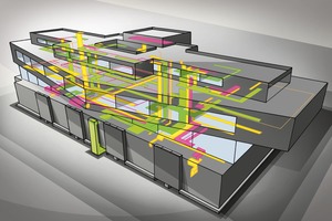  Die Viega World ist ein Seminarcenter mit rund 12.200 m² Brutto-Geschossfläche 