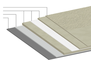  Aufbau des Abdichtungssystems Triflex ProDetail: In zwei Schichten Polymethylmethacrylatharz wird ein flexibles Spezialvlies aus Polyester eingebracht 