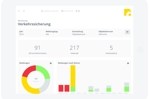  Der Monitor stellt alle Meldungen, die im SAP-System hinterlegt sind, übersichtlich dar 