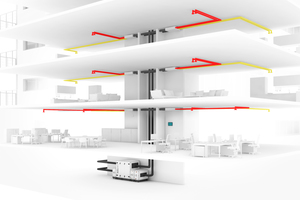  In Kombination mit einem gebäudezentralen Lüftungsgerät mit Wärmerückgewinnungsorgt die neue KWL MultiZoneBox geräuschlos für eine bedarfsgerechte Be- und Entlüftung 