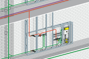  Notwendige hygienebewusste thermische Trennung schon bei der Installation: Warmwasser führende Rohrleitungen werden grundsätzlich über dem Kaltwasser-Anschluss verlegt, um ungewollten Wärmeübergang zu verhindern 