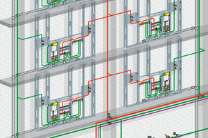  Schematischer Aufbau einer aus thermischer Sicht für den Erhalt der Trinkwassergüte optimalen Rohrleitungsführung in einem Mehrfamilienhaus 