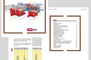  Eine Modellierungsrichtlinie ist oft eine simple aber wichtige PDF-Datei. Wichtig ist, sie früh im Projekt einzubinden. Damit lassen sich wichtige Standards bei der weiteren Bearbeitung setzen 