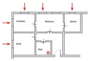  Häufig in der Wohnungswirtschaft: Das kombinierte Lüftungssystem - der Badventilator sorgt für die Abluft und arimeo für die Zuluft 