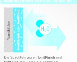  Ionit-Funktionsprinzip (Grafiken 9 bis 12): 1. Feuchteregulierung; 2. Raumluftionisierung; 3. Staubbindung; 4. Absinken 