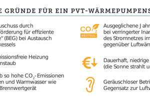  Vorteile eines PVT-Wärmepumpensystems 