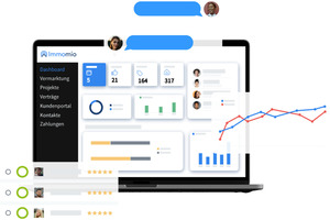  Vom Spezialisten für die digitale Vermietung hat sich Immomio zur 360-Grad-Plattform für die Wohnungswirtschaft entwickelt 