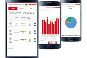  Mit dem eMonitoring von Minol erhalten Mieter ihre Verbrauchsinformationen per App direkt aufs Smartphone 
