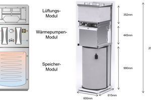  Links: Durch den modularen Aufbau kann die MWL rasch installiert werden 