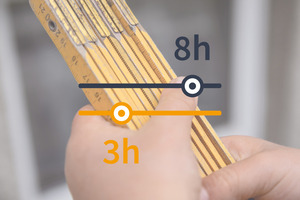  Durch Standards und die Nutzung von Statistik lässt sich die Effizienz der Erfassung und Bewertung von Wohngebäuden steigern 