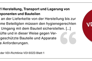  Auf Basis dieses Textes können für den allgemeinen Teil des Leistungsverzeichnisses die Anforderungen nach hygienisch einwandfreien Bauteilen formuliert werden 