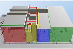 Planung der Wohneinheit mit BIM, hier der Verlauf der Lüftungsleitungen, ausgehend von der modularen Wärmepumpe MWL 