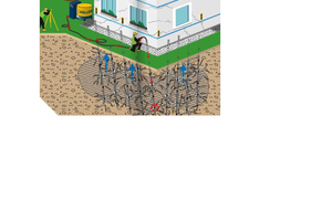  Soilfrac-Verfahren zur Gebäudestabilisierung  