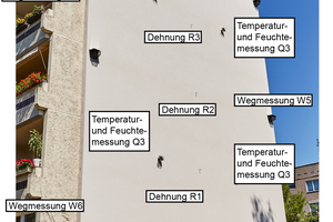  An jedem Giebel wurden die Messsensoren im gleichen Abstand angebracht 