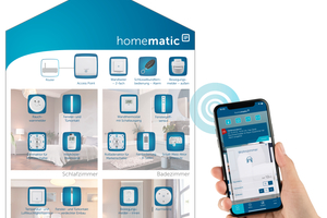 Smarte Geräte wie beispielsweise aus der Serie „Homematic“ des Herstellers eQ-3 sind untereinander vernetzt und über ein Smartphone steuerbar 