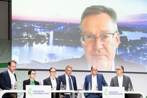  Wohnungswirtschaft und Politik im Gespräch (v.l.n.r.): Franz-Bernd Große-Wilde, Vorstandsvorsitzender Spar- und Bauverein Dortmund eG, Annett Jura, Leiterin Abteilung Wohnungswesen und Immobilienwirtschaft BMWSB, Moderatorin Ulrike Trampe, &nbsp;Dr. Nils Weith, Leiter Steuerabteilung – direkte Steuern BMF, Dr. Alexander Renner, Leiter des Referats IIC1: Grundsatz Energie- und Klimaschutz im Gebäudesektor, Strategien und Gebäudetechnologien BMWK und Dr. Rainer Fuchs, Bereichsleiter Strategie VIVAWEST. Per Live-Stream zugeschaltet: Axel Gedaschko, Präsident GdW und Vorstandsvorsitzender IW.2050. 