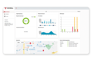  Farbige Kreis- und Balkendiagramme ermöglichen im SMART.SWS Dashboard eine übersichtliche und schnelle Erfassung aller wichtigen Parameter 