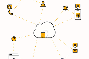  Digitale Kommunikation vom Wohnungsunternehmen zum Mieter und umgekehrt ist für Wohnungsunternehmen ein wichtiger Baustein für die Optimierung und Automatisierung von Prozessen 