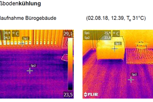 Behagliche Kühlung mit dem Fußboden bei geringen Untertemperaturen Boden zu Raumluft 