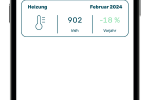 Digital per App: Die unterjährige Verbrauchsinformation schafft Transparenz   