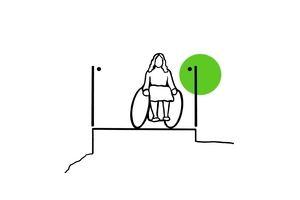  Erforderliche Umwehrungen oder Geländer für Wege auf dem Grundstück bei Höhenabsätzen neben dem Weg von 50 bzw. 100 cm 