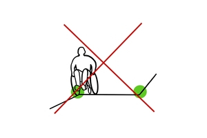  Ohne Radabweiser besteht bei Wegen mit seitlich abfallendem Gelände die Gefahr des Abkippens von Rollstühlen 
