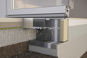  Die Systeme erfüllen die höchsten Anforderungen an die Schlagregendichtheit, wie sie in der Klasse 9A der DIN EN 12208 definiert sind 