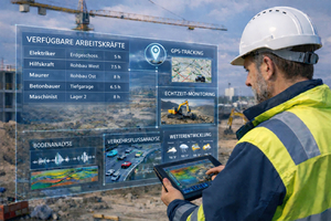  Digitalisierung auf der Baustelle mit künstlicher Intelligenz vereinfacht Abläufe und optimiert den Baustellenfortschritt 