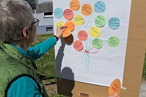  In Zweibrücken konnten Anwohnende ihre Ideen für den PikoPark einbringen - etwas für Wasser, Blumen und schattige Sitzplätze 