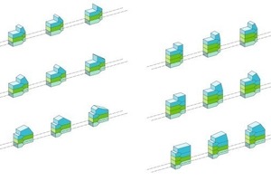  oben: Variationen von Haustypen 