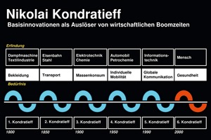  Gesundheit als Motor der Entwicklung 