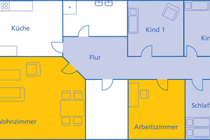  Die LBOs schreiben die Montage-orte vor. Achtung! Wird im Arbeitszimmer auch geschlafen, muss dort auch ein Rauchwarnmelder montiert werden 