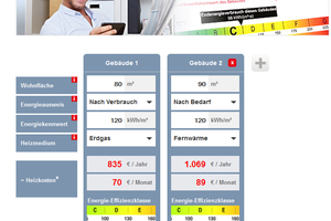  www.kennwertrechner.de – Der Energiekennwertrechner ermittelt die Heizkosten auf Basis des Energieausweises 