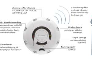  Funktionsweise und Vorteile des Funk-Rauchwarnmelders Minoprotect 3 radio 
