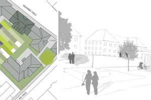  Bild 4: Entwürfe für den Außenbereich: Urban Gardening vs. Energiezentrale mit BHKW  