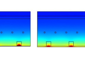 Abbildung 4: Simulation von Bauteiltemperaturen in Grad Celsius in einer Absorberstreifendecke mit Putzen unterschiedlicher Dicke und Wärmeleitfähigkeit 