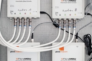  Technisch saubere Lösung in Bretten: In zentral gelegenen Räumen wird das optische Signal auf Koaxialkabel für die Zuleitung in die einzelnen Wohnungen aufgesplittet 