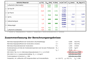  Abb. 8: Berechnung des Details mit 30 mm iQ-Therm 