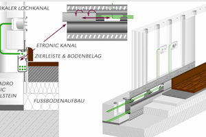  Systemaufbau KS-Quadro Etronic 