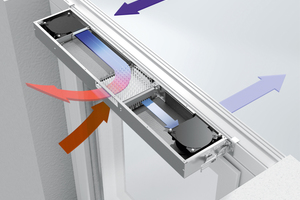  Das fensterintegrierte Lüftungsgerät VentoTherm mit Wärmerückgewinnung bietet ausreichenden Luftwechsel, so dass auf das Öffnen des Fensters verzichtet werden kann 