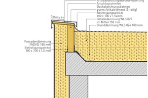  Attikadetail mit Flachdach und Fassadendämmung 